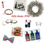 Last Minute Holiday Gifts for Under $100 1.