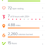 Why I Love My FitBit Charge HR